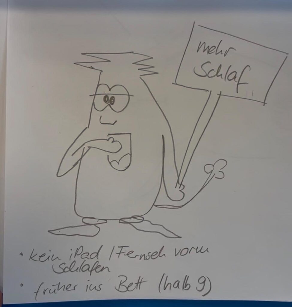 LERNblog 2 Im Einzelcoaching erzählte mir ein Lernender ganz offen, dass er manchmal keine Lust auf Schule habe. Kein Drama, kein Widerstand, kein Provokationssatz, eher ein leises Feststellen.